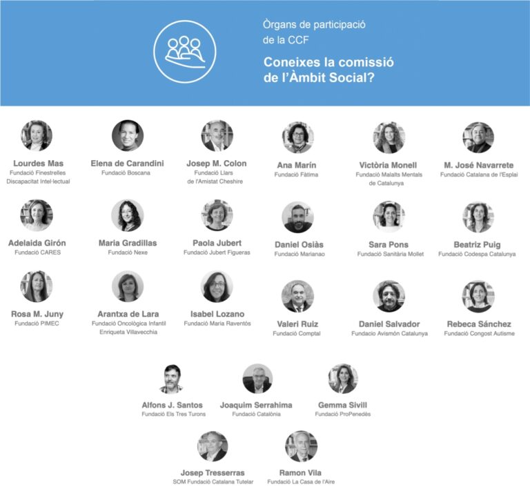 Comissió Àmbit Social CCF